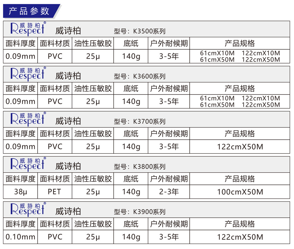 窗花贴纸